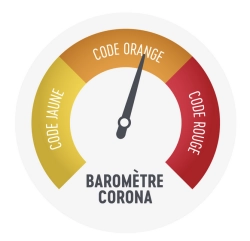 Logo COVID-19 : Baromètre corona et mesures à partir du 18-02-2022
