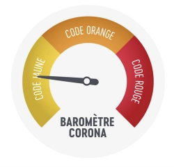 Logo COVID-19 : Baromètre corona et mesures à partir du 7-03-2022